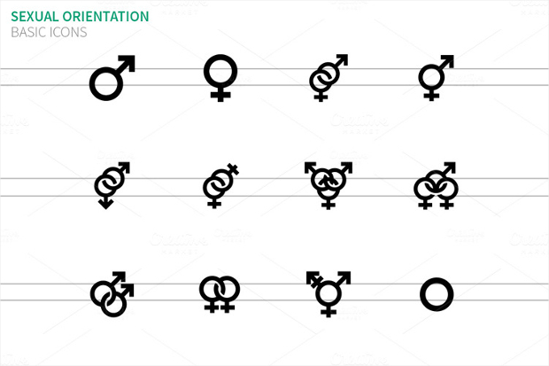 gender identities icons