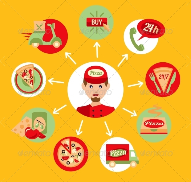 pizza delivery boy icons set