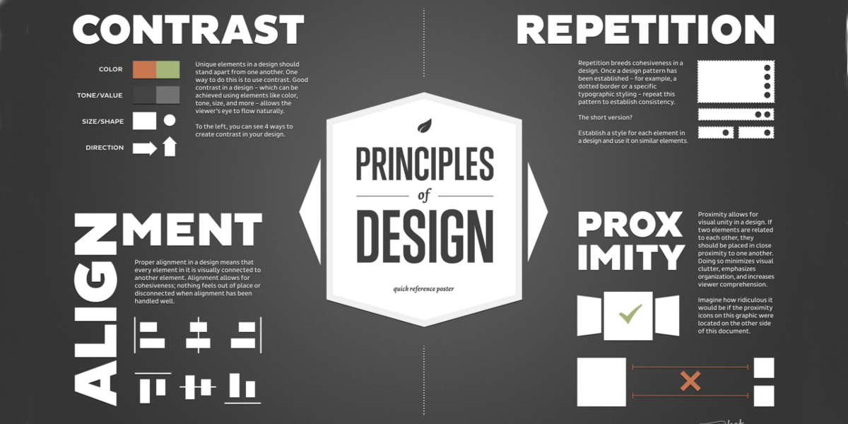 design elements and principles