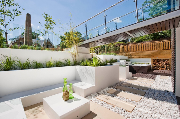 roof terrace garden design